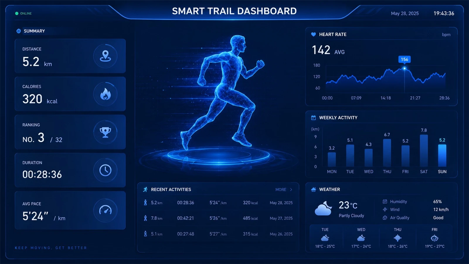 Smart fitness trail dashboard UI with blue tech theme Smart fitness trail dashboard UI with blue tech theme
